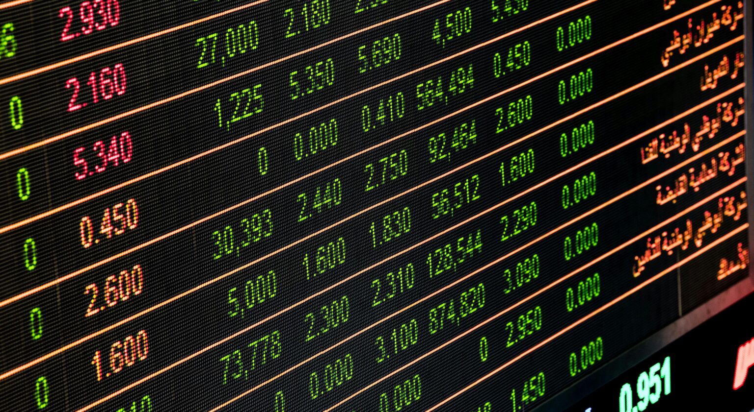 Outlook for 2024 – interest rates, magnificent seven and megatrends